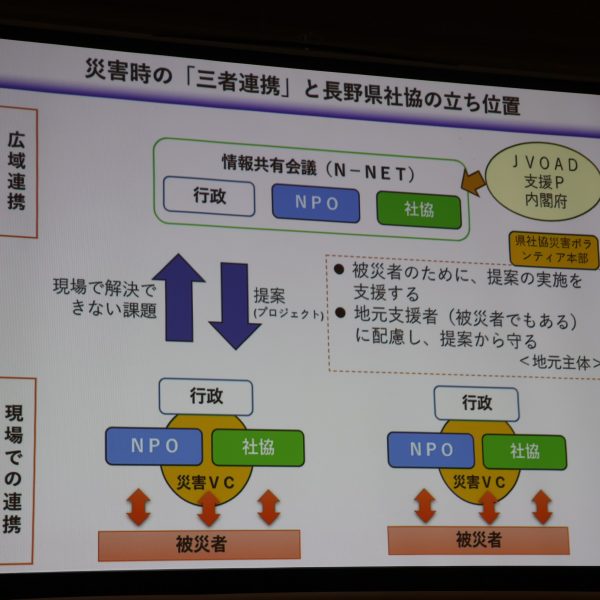 三者連携のしくみ